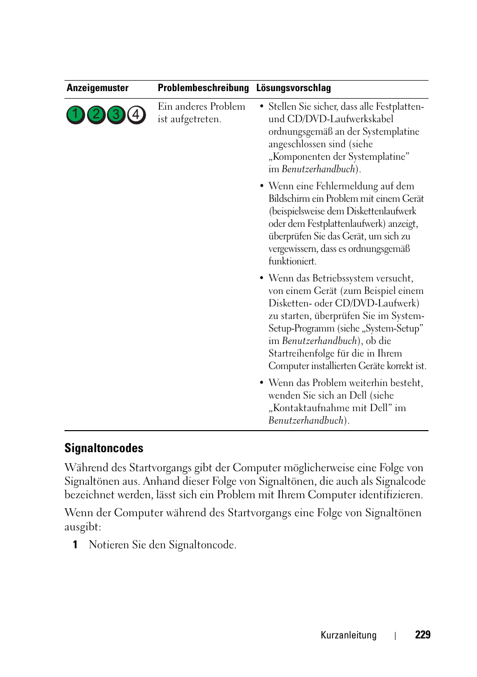 Signaltoncodes | Dell Precision T5400 (Late 2007) User Manual | Page 229 / 394