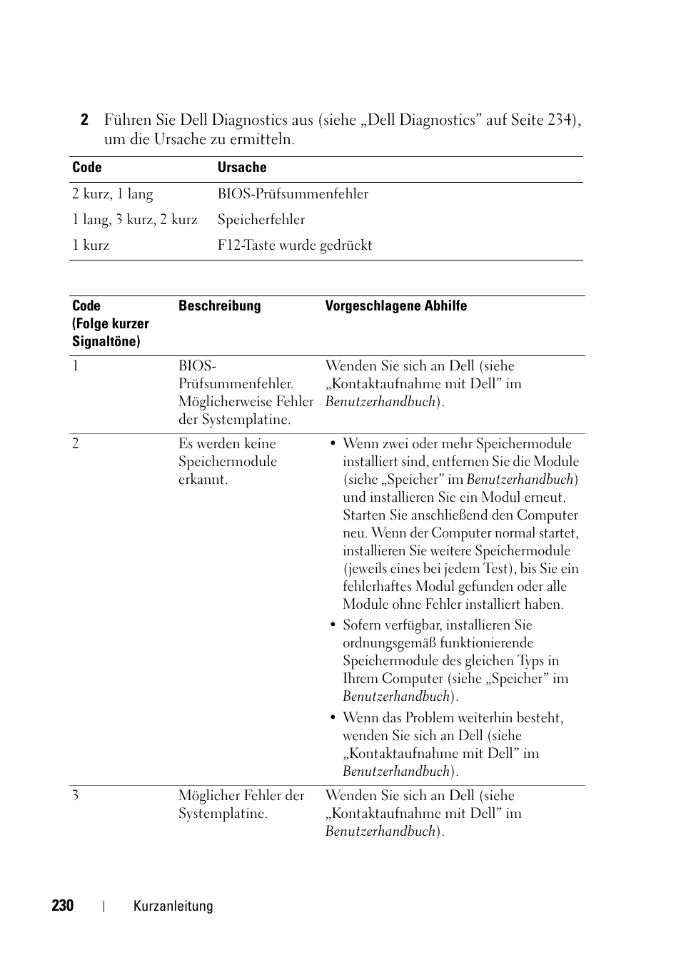 Dell Precision T5400 (Late 2007) User Manual | Page 230 / 394