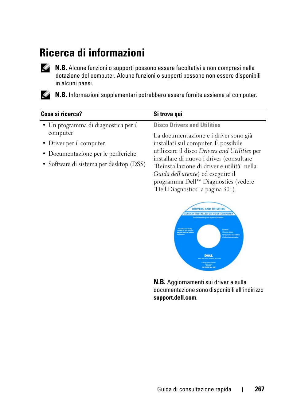 Ricerca di informazioni | Dell Precision T5400 (Late 2007) User Manual | Page 267 / 394