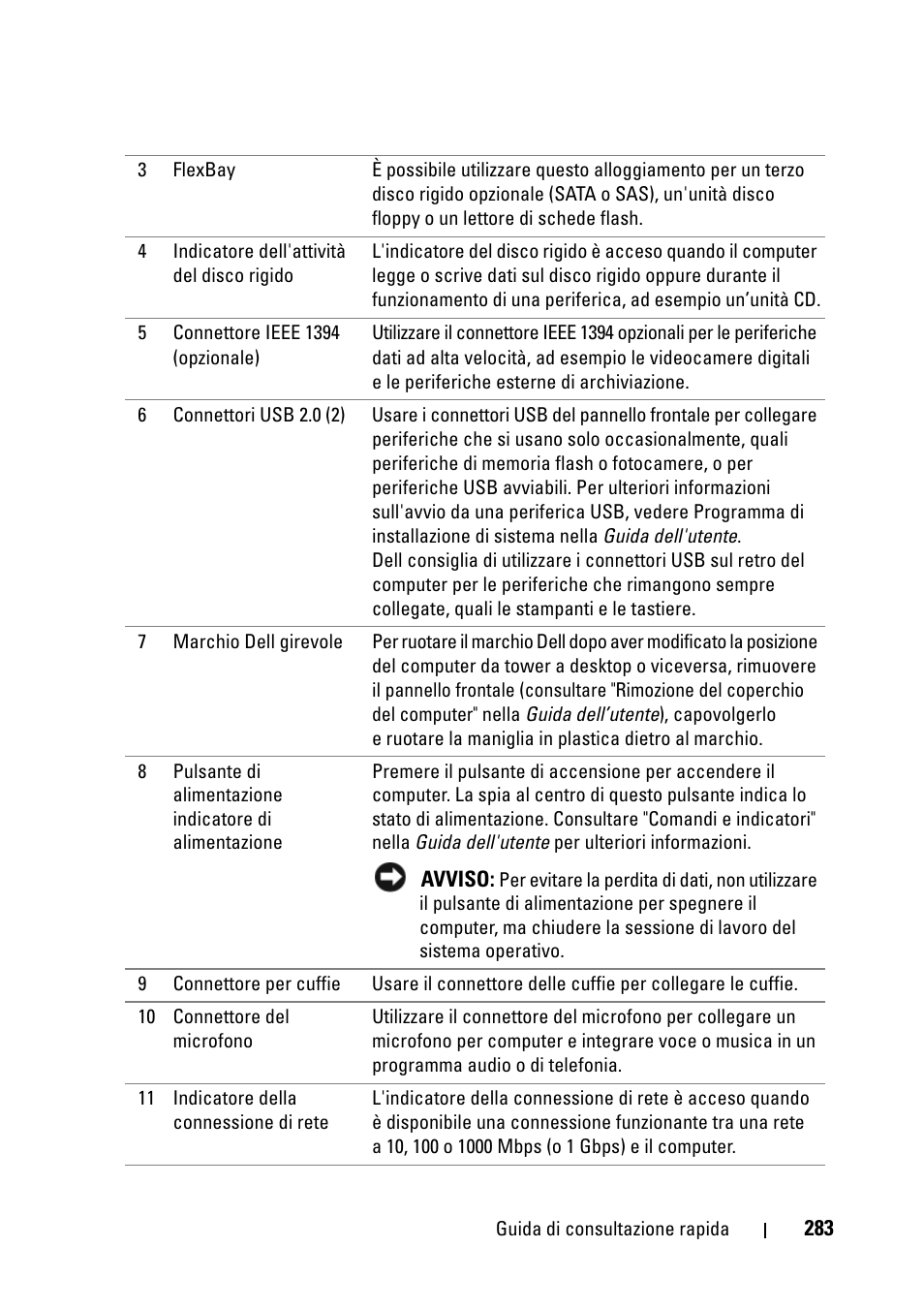 Dell Precision T5400 (Late 2007) User Manual | Page 283 / 394