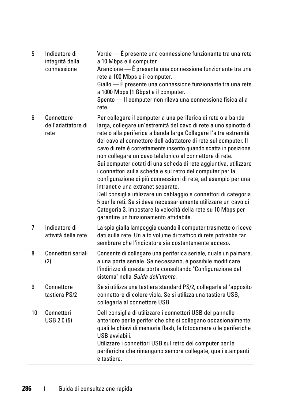 Dell Precision T5400 (Late 2007) User Manual | Page 286 / 394