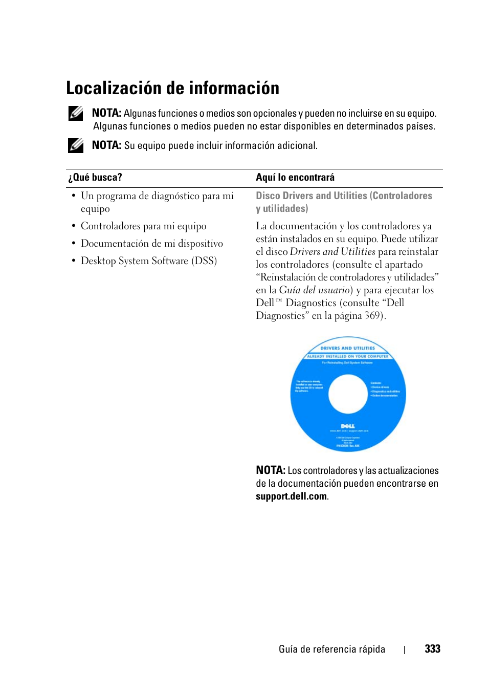 Localización de información | Dell Precision T5400 (Late 2007) User Manual | Page 333 / 394
