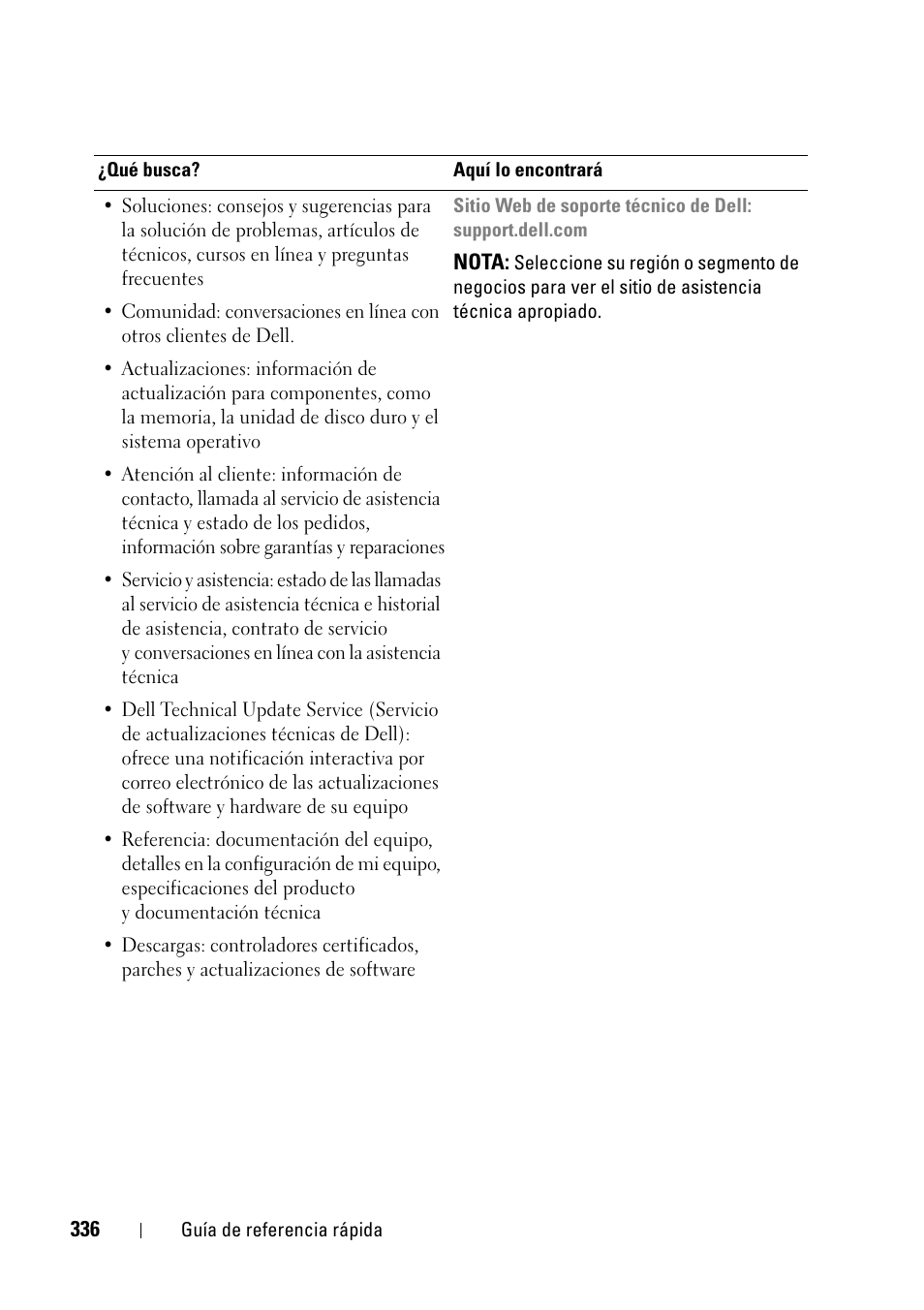 Dell Precision T5400 (Late 2007) User Manual | Page 336 / 394