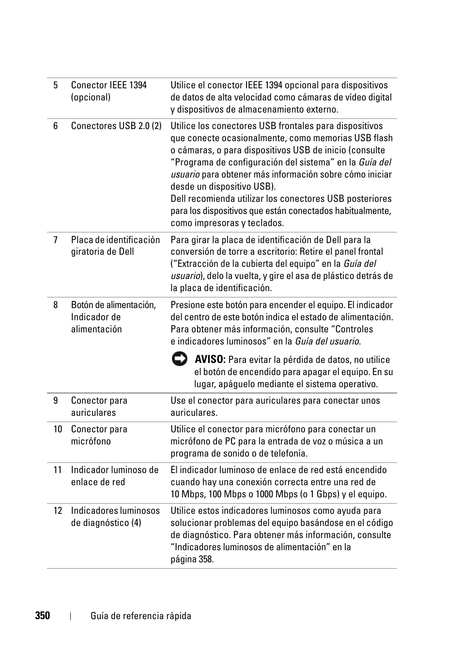 Dell Precision T5400 (Late 2007) User Manual | Page 350 / 394