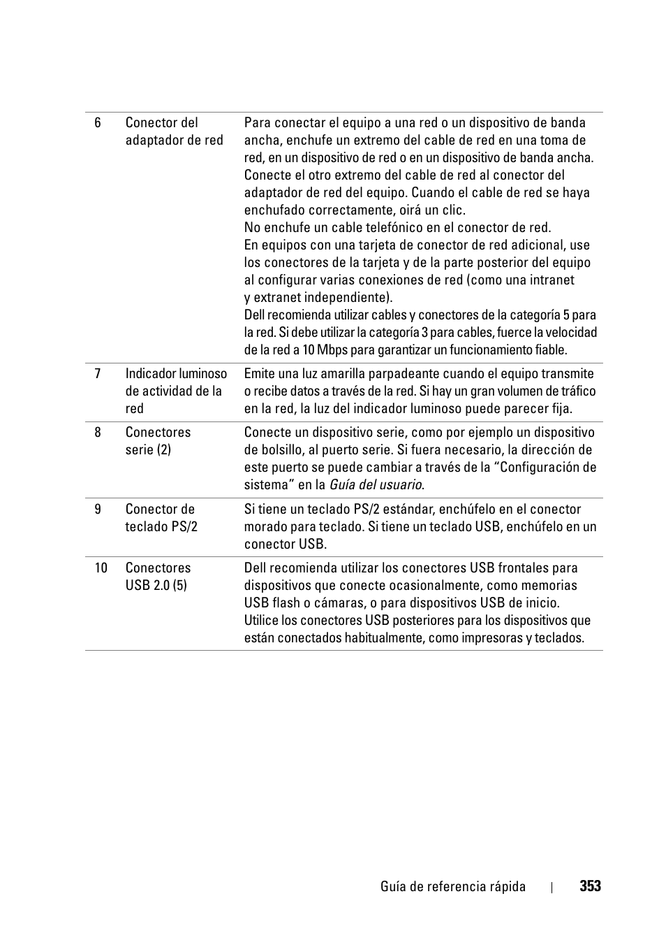 Dell Precision T5400 (Late 2007) User Manual | Page 353 / 394