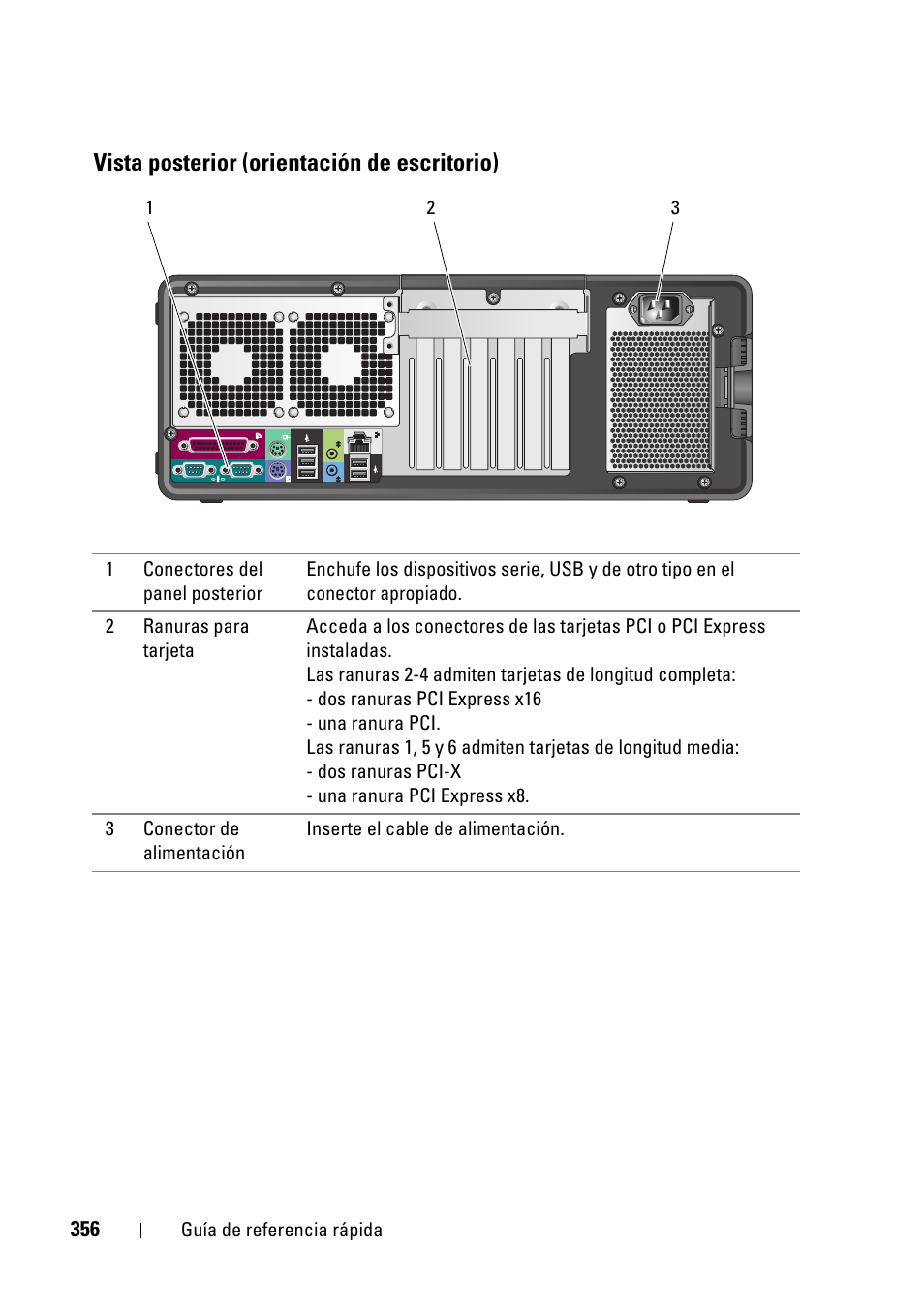 Vista posterior (orientación de escritorio) | Dell Precision T5400 (Late 2007) User Manual | Page 356 / 394