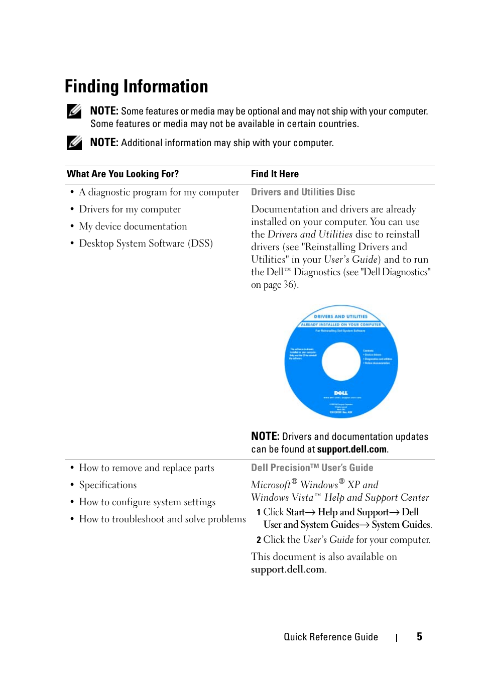 Finding information | Dell Precision T5400 (Late 2007) User Manual | Page 5 / 394
