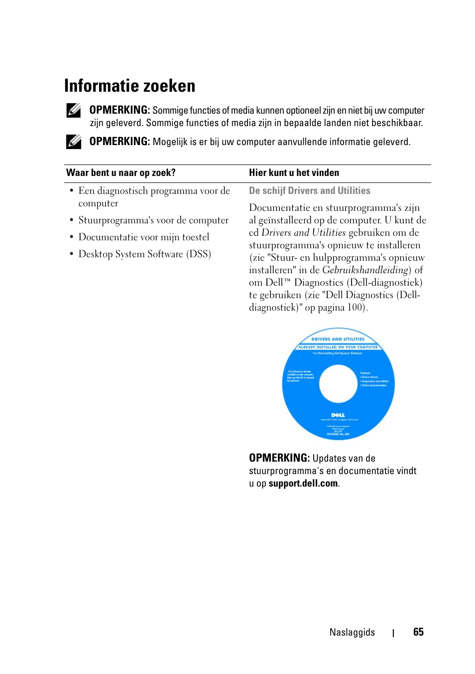 Informatie zoeken | Dell Precision T5400 (Late 2007) User Manual | Page 65 / 394