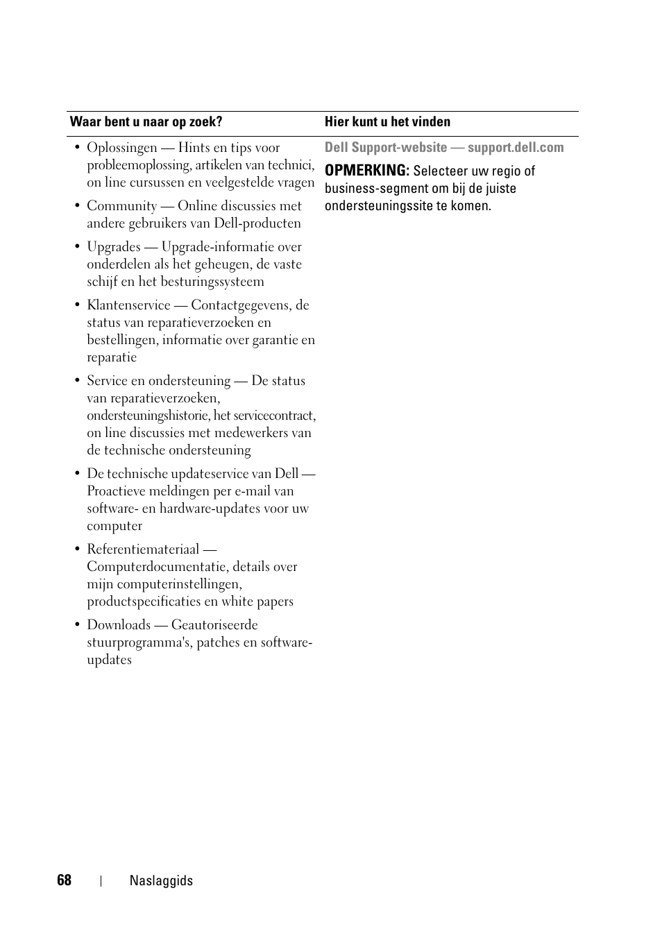 Dell Precision T5400 (Late 2007) User Manual | Page 68 / 394