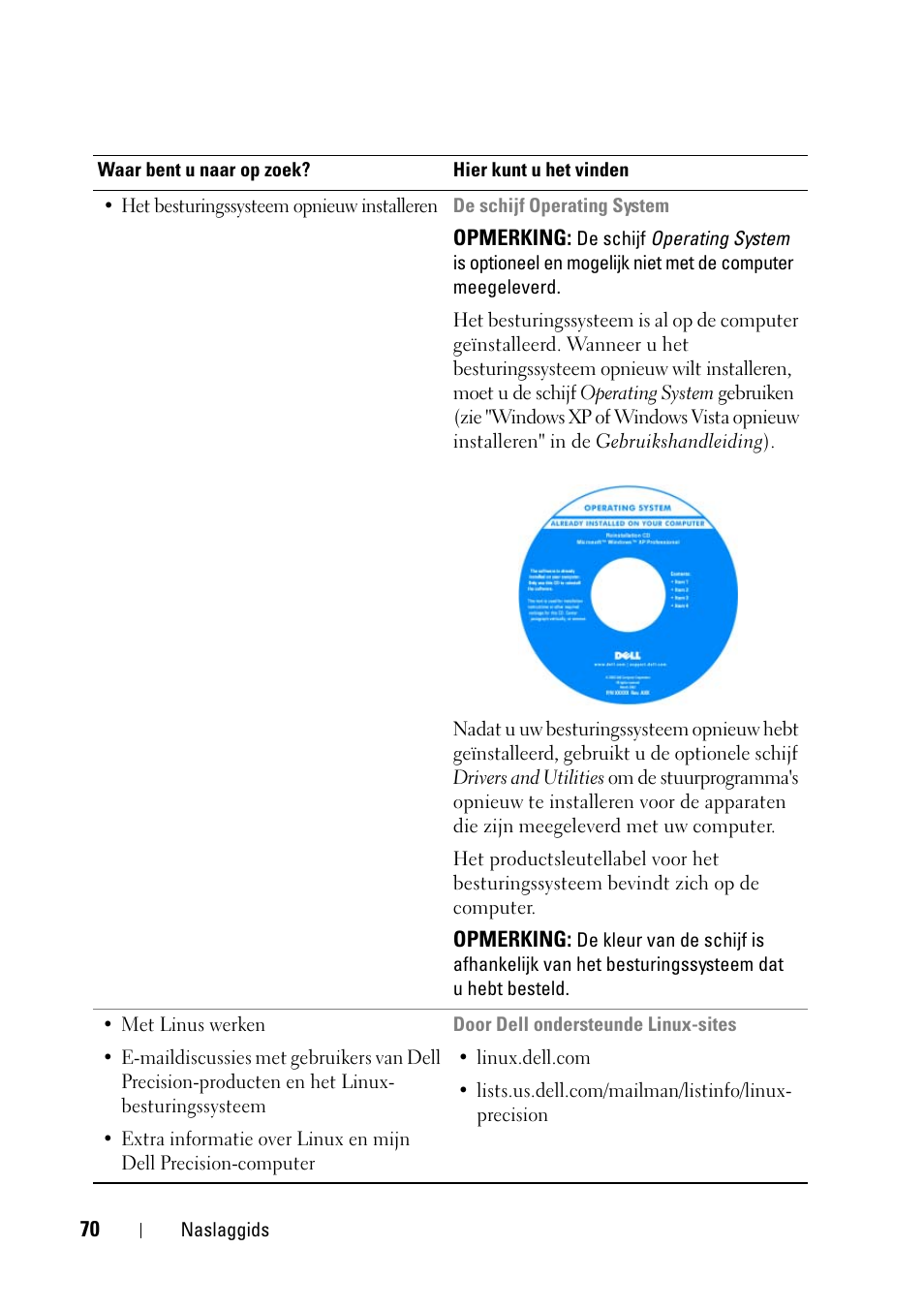 Dell Precision T5400 (Late 2007) User Manual | Page 70 / 394