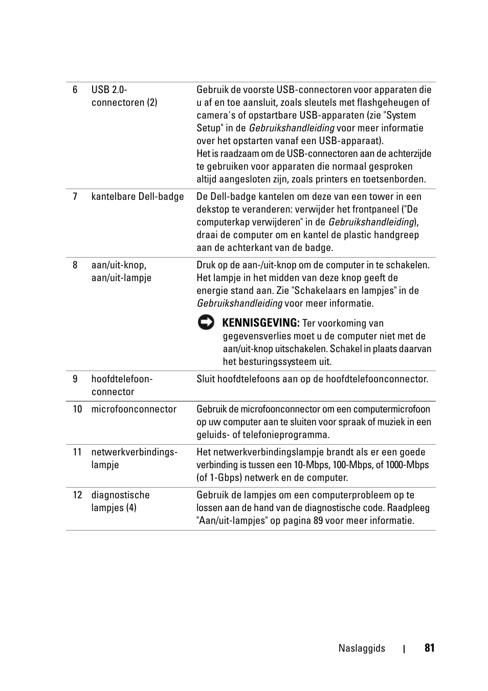 Dell Precision T5400 (Late 2007) User Manual | Page 81 / 394