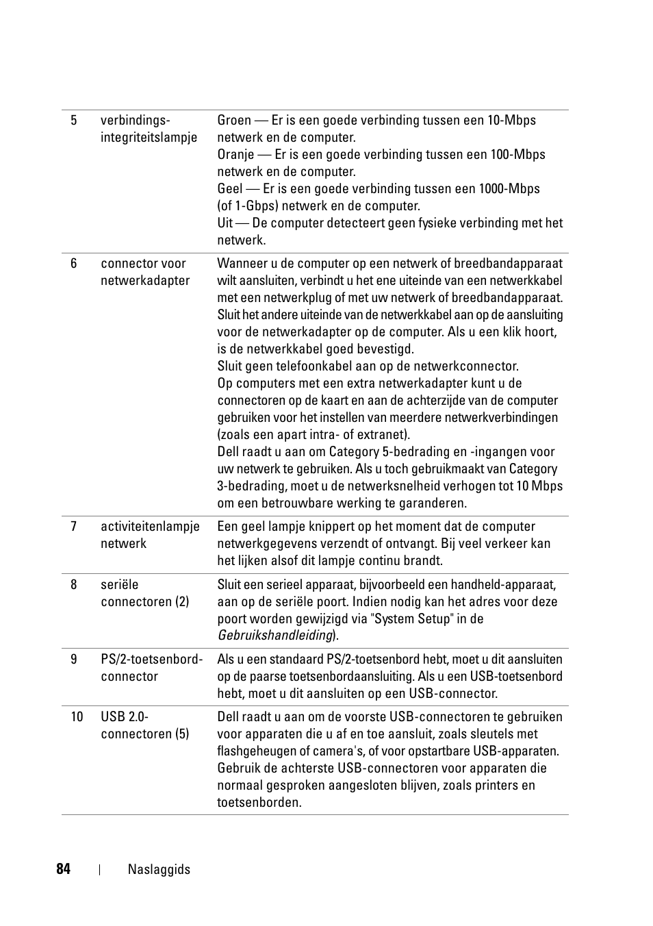 Dell Precision T5400 (Late 2007) User Manual | Page 84 / 394