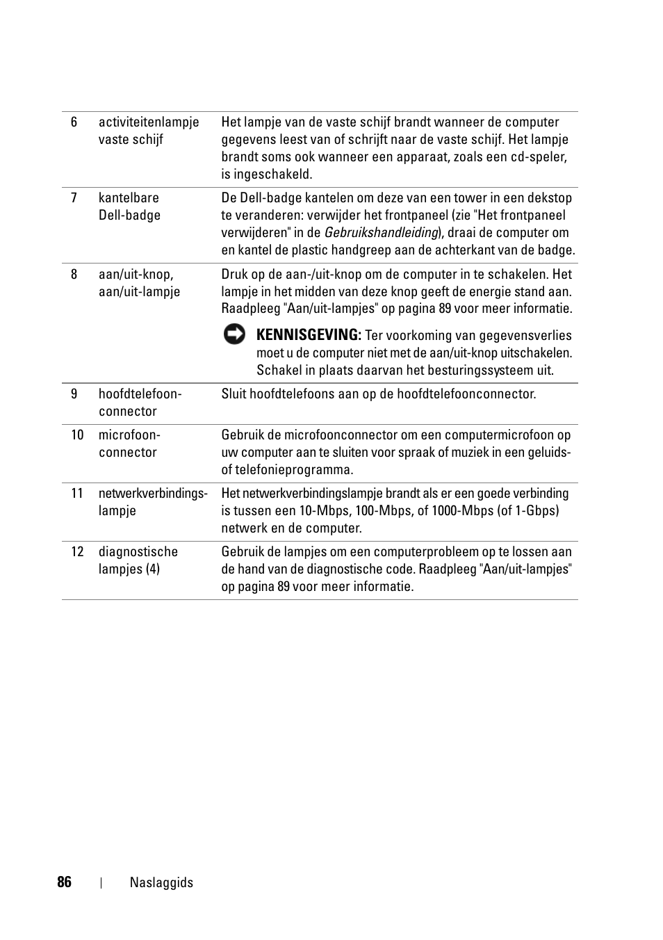 Dell Precision T5400 (Late 2007) User Manual | Page 86 / 394