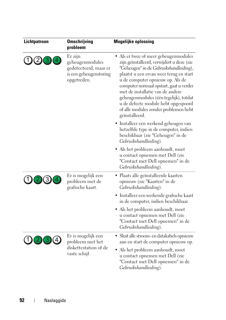 Dell Precision T5400 (Late 2007) User Manual | Page 92 / 394