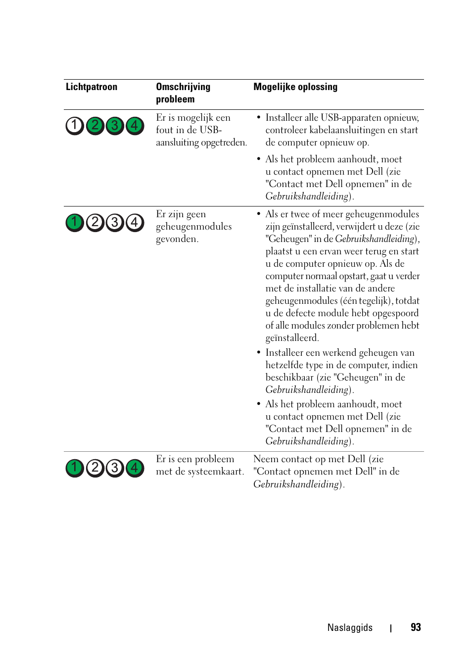 Dell Precision T5400 (Late 2007) User Manual | Page 93 / 394