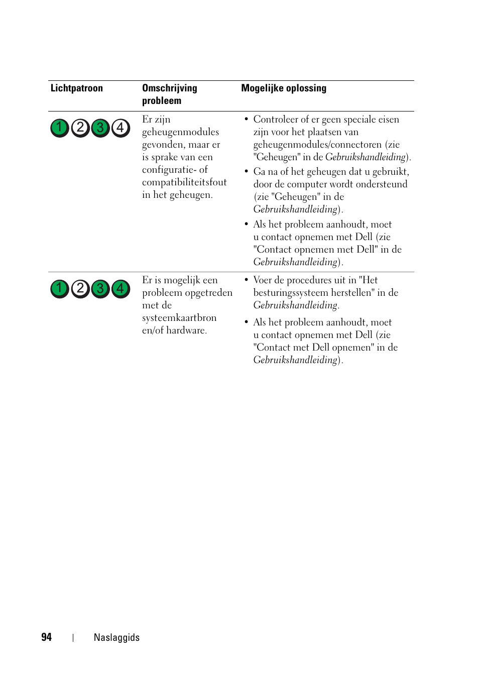 Dell Precision T5400 (Late 2007) User Manual | Page 94 / 394