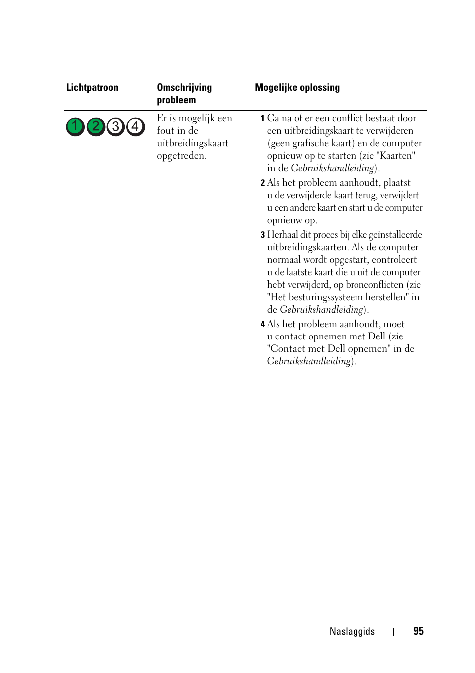 Dell Precision T5400 (Late 2007) User Manual | Page 95 / 394