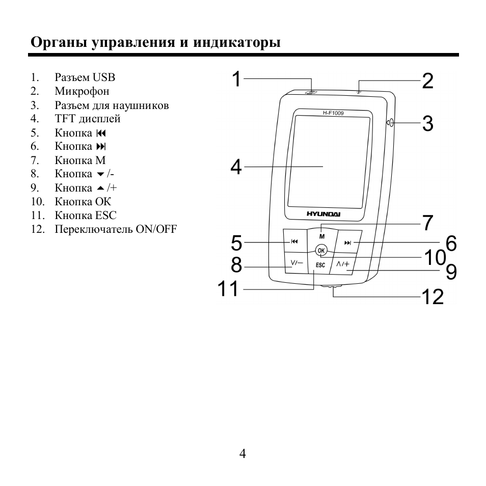 Hyundai H-F1009 User Manual | Page 4 / 31