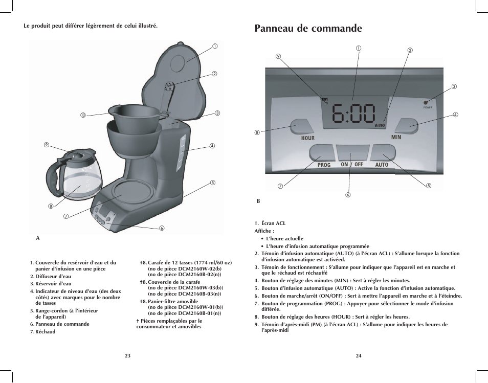 Panneau de commande | Black & Decker DCM2160W User Manual | Page 13 / 19
