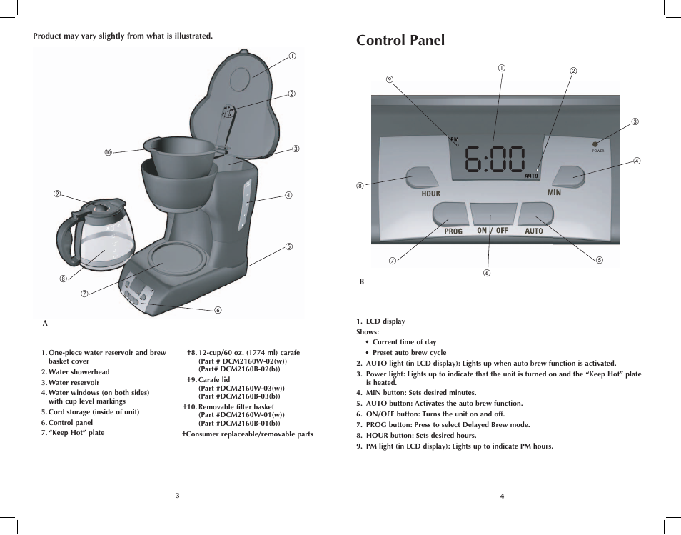Control panel | Black & Decker DCM2160W User Manual | Page 3 / 19