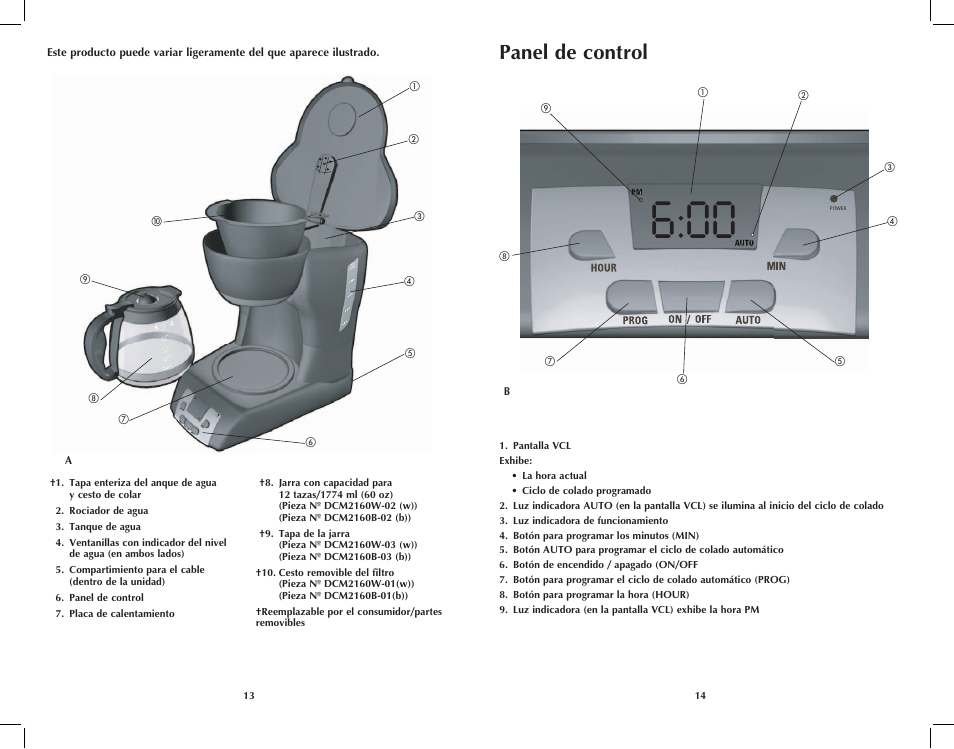 Panel de control | Black & Decker DCM2160W User Manual | Page 8 / 19