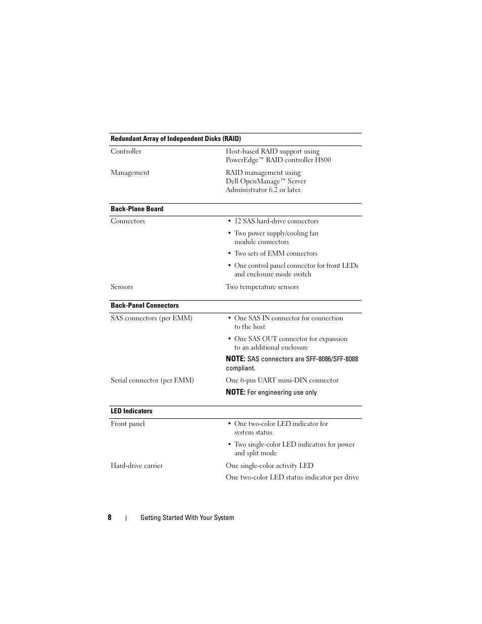 Dell PowerVault MD1200 User Manual | Page 10 / 54