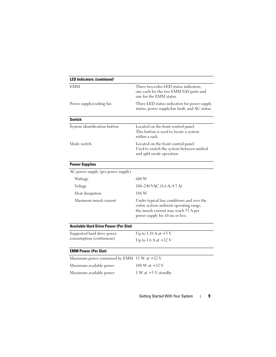 Dell PowerVault MD1200 User Manual | Page 11 / 54