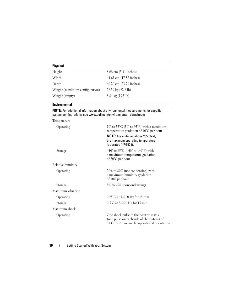 Dell PowerVault MD1200 User Manual | Page 12 / 54