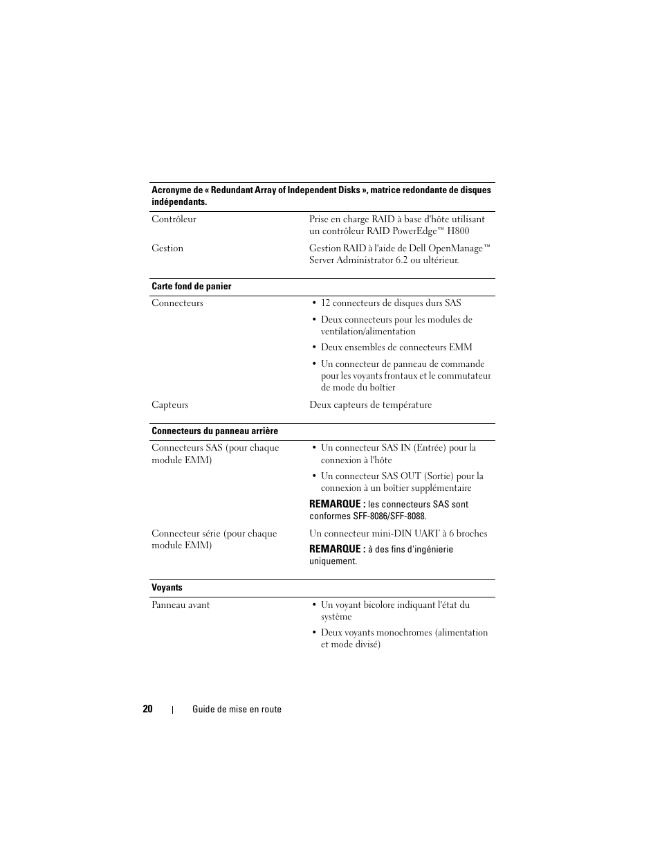 Dell PowerVault MD1200 User Manual | Page 22 / 54