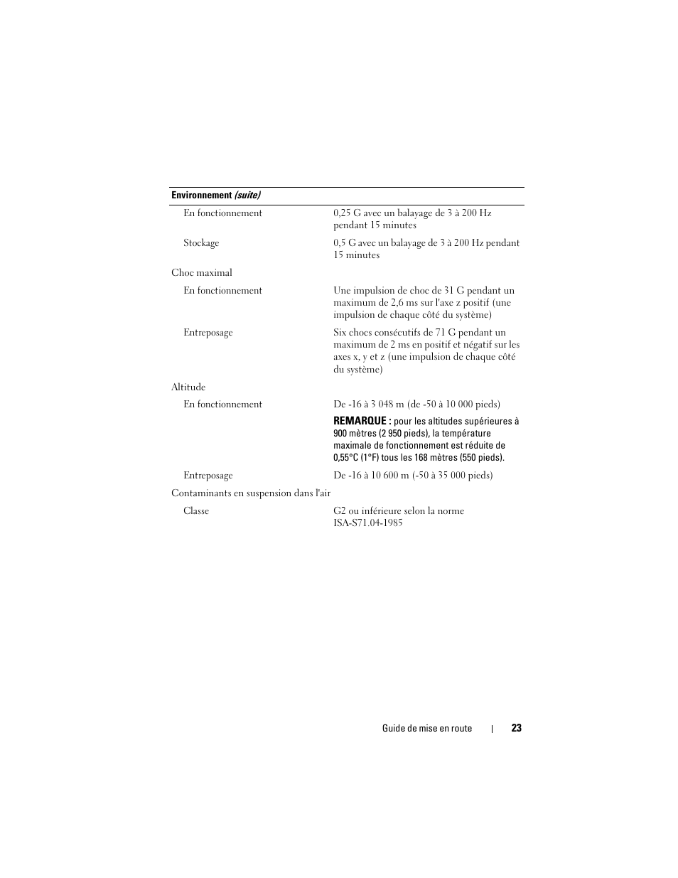 Dell PowerVault MD1200 User Manual | Page 25 / 54