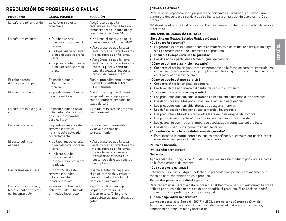 Resolución de problemas o fallas | Black & Decker CM1509 User Manual | Page 13 / 15