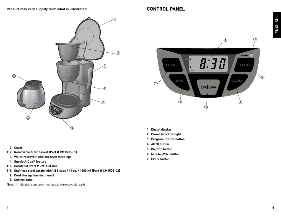 Control panel | Black & Decker CM1509 User Manual | Page 3 / 15