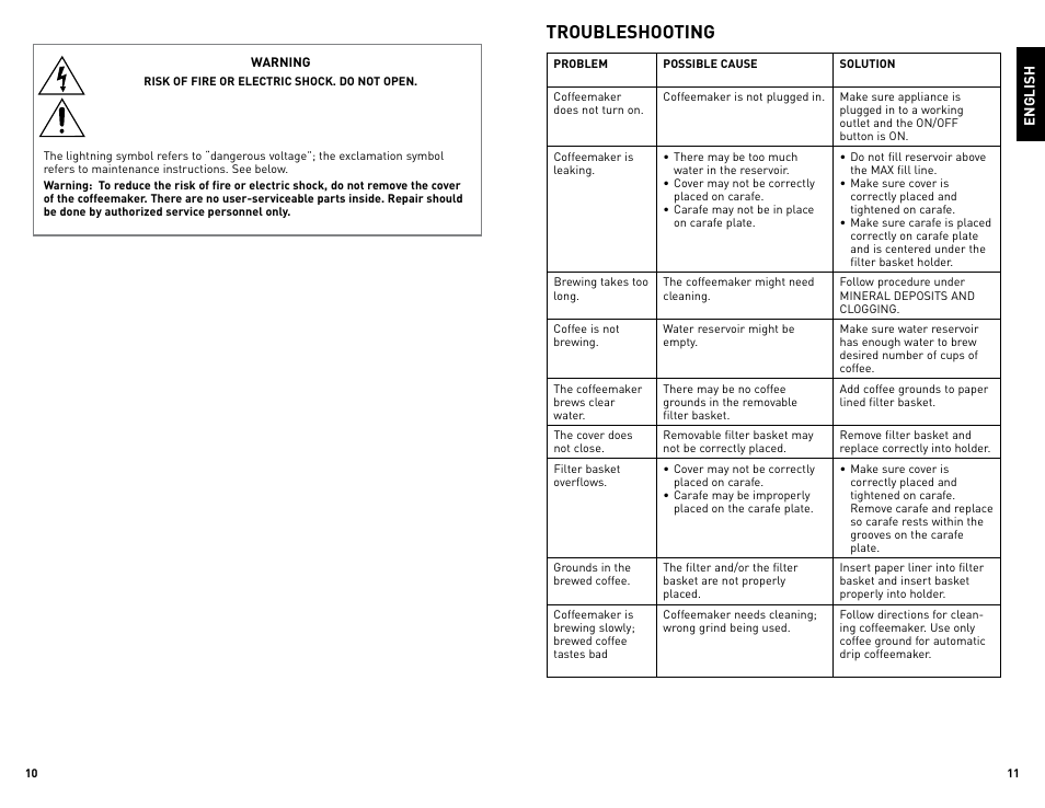 Troubleshooting | Black & Decker CM1509 User Manual | Page 6 / 15