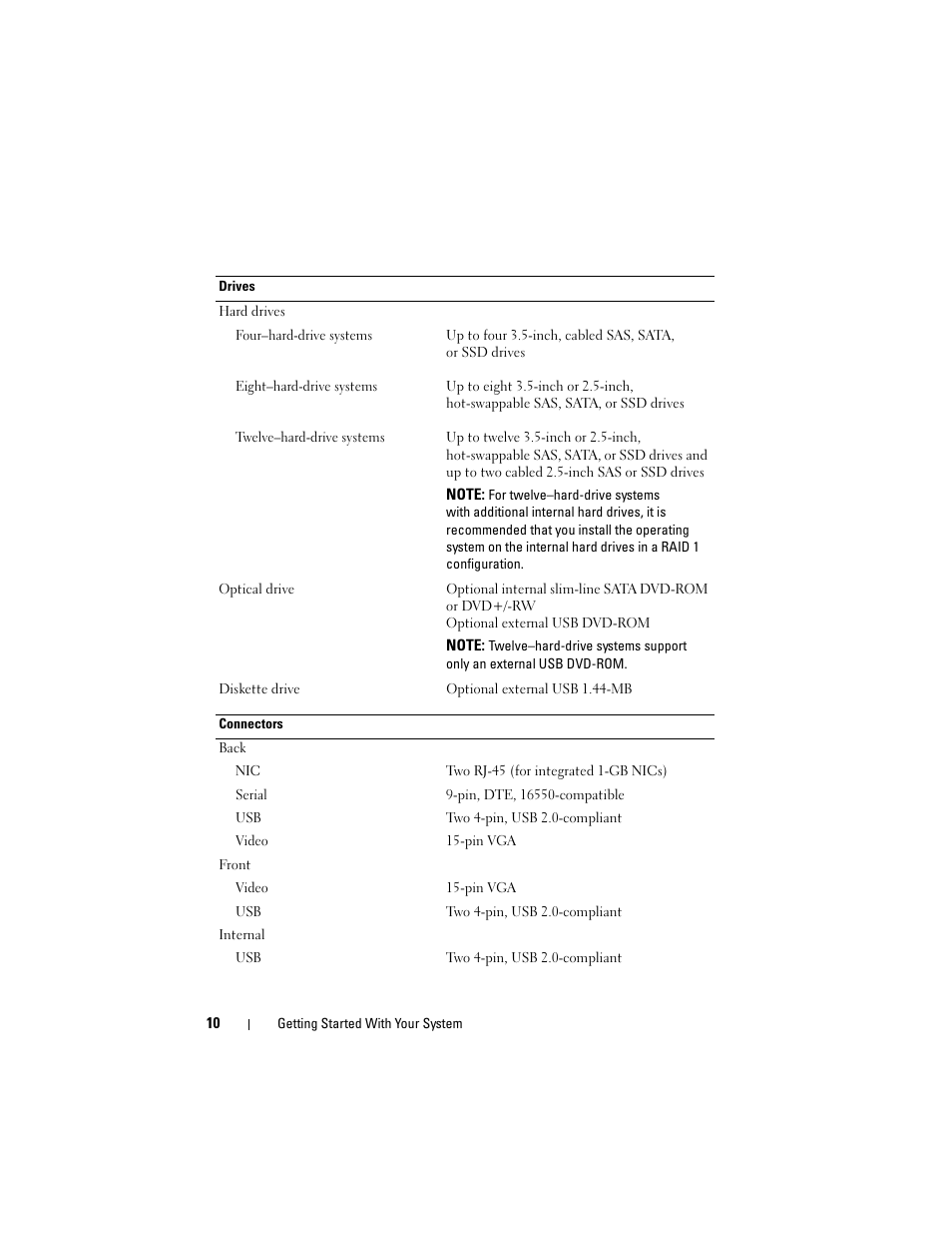 Dell PowerEdge R510 User Manual | Page 12 / 130