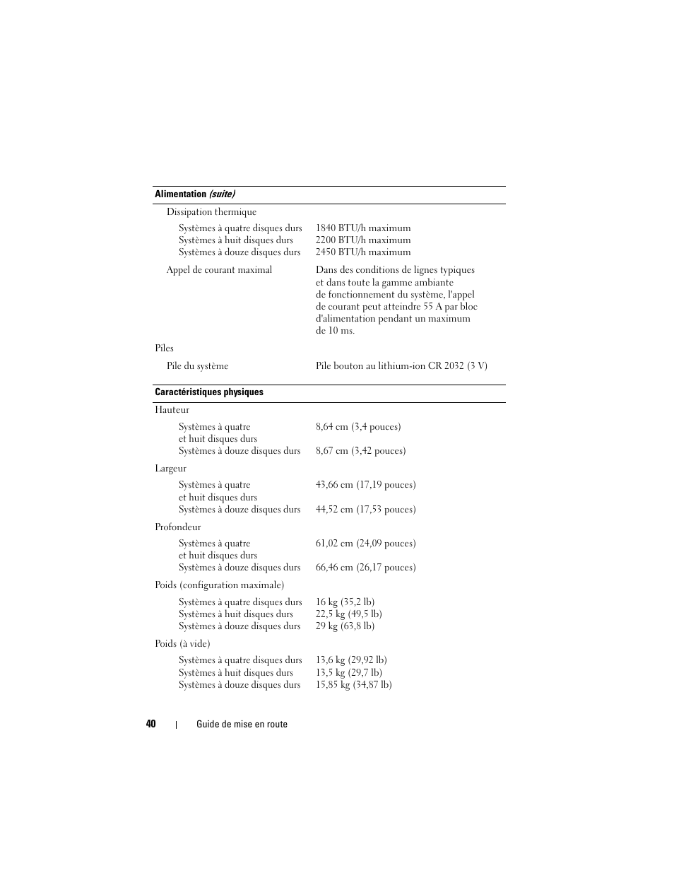 Dell PowerEdge R510 User Manual | Page 42 / 130