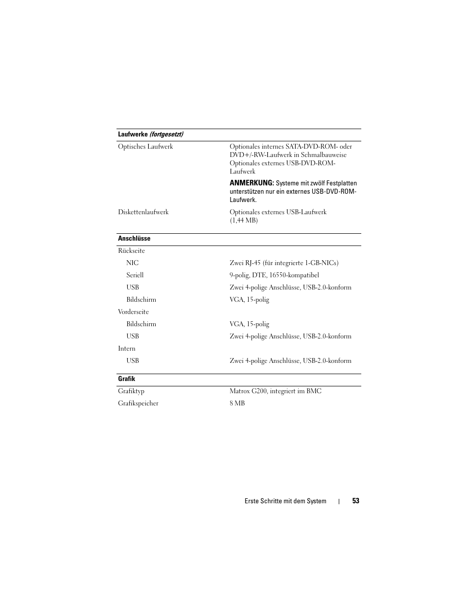 Dell PowerEdge R510 User Manual | Page 55 / 130