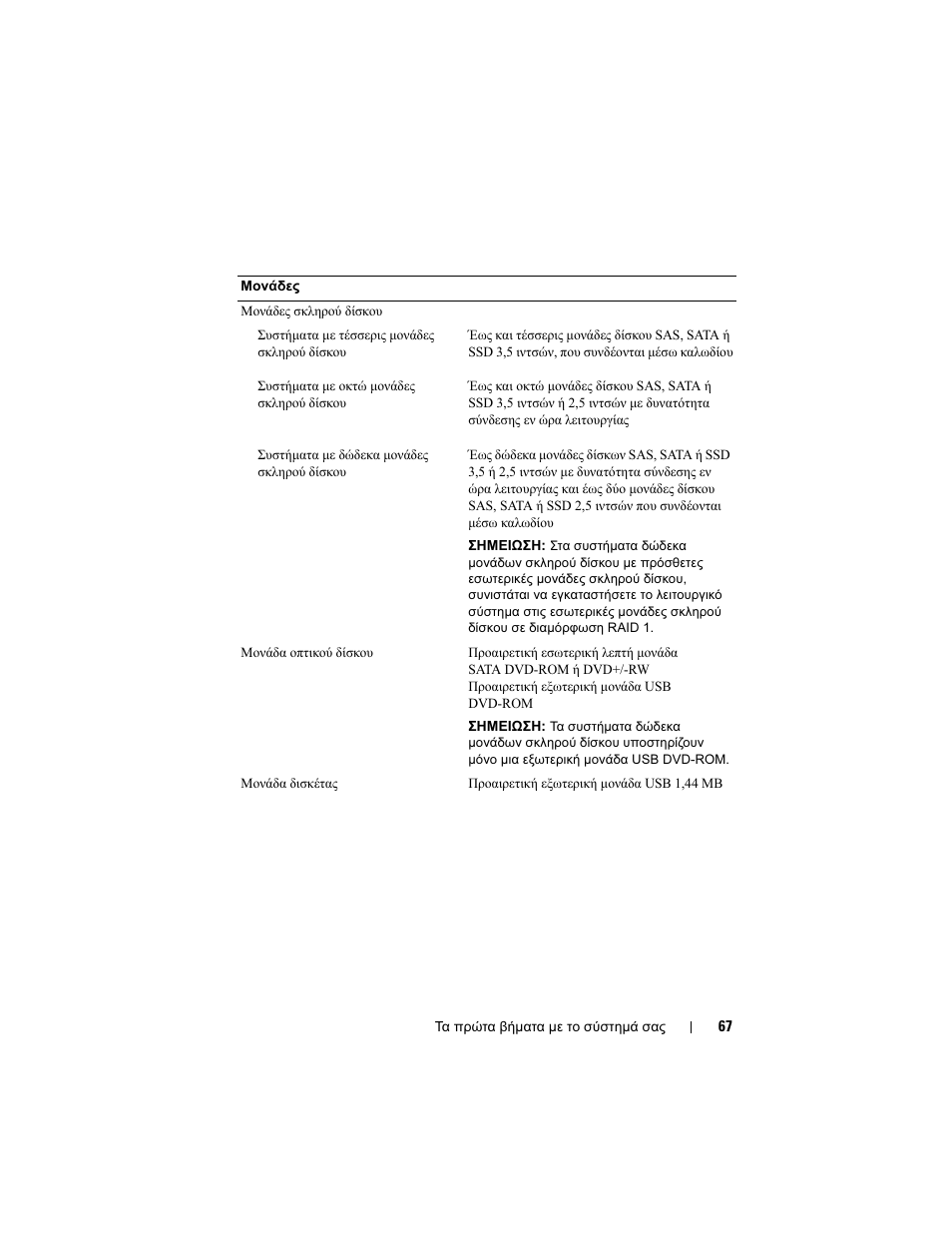 Dell PowerEdge R510 User Manual | Page 69 / 130