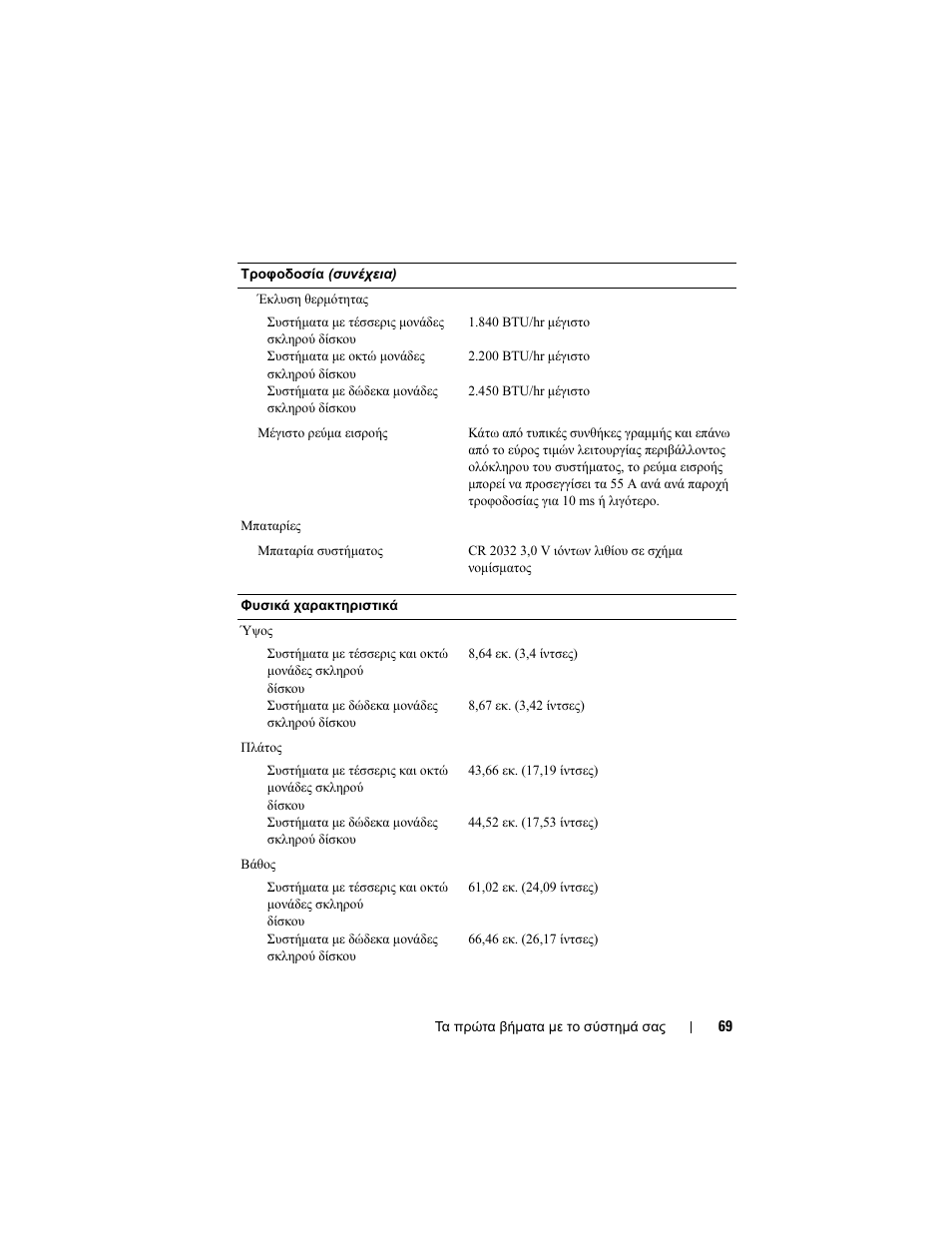 Dell PowerEdge R510 User Manual | Page 71 / 130