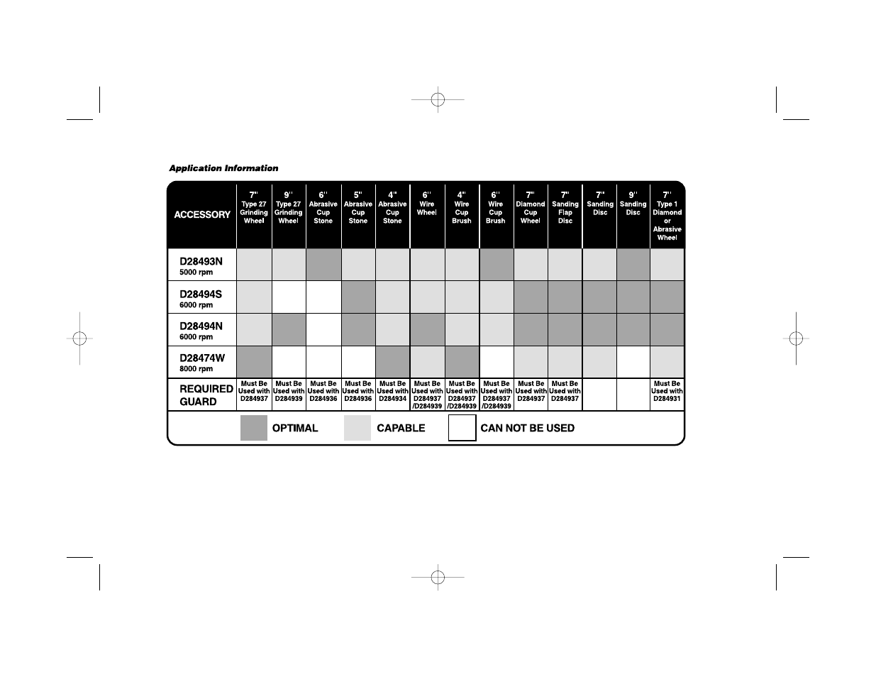 Black & Decker D28494 User Manual | Page 2 / 57