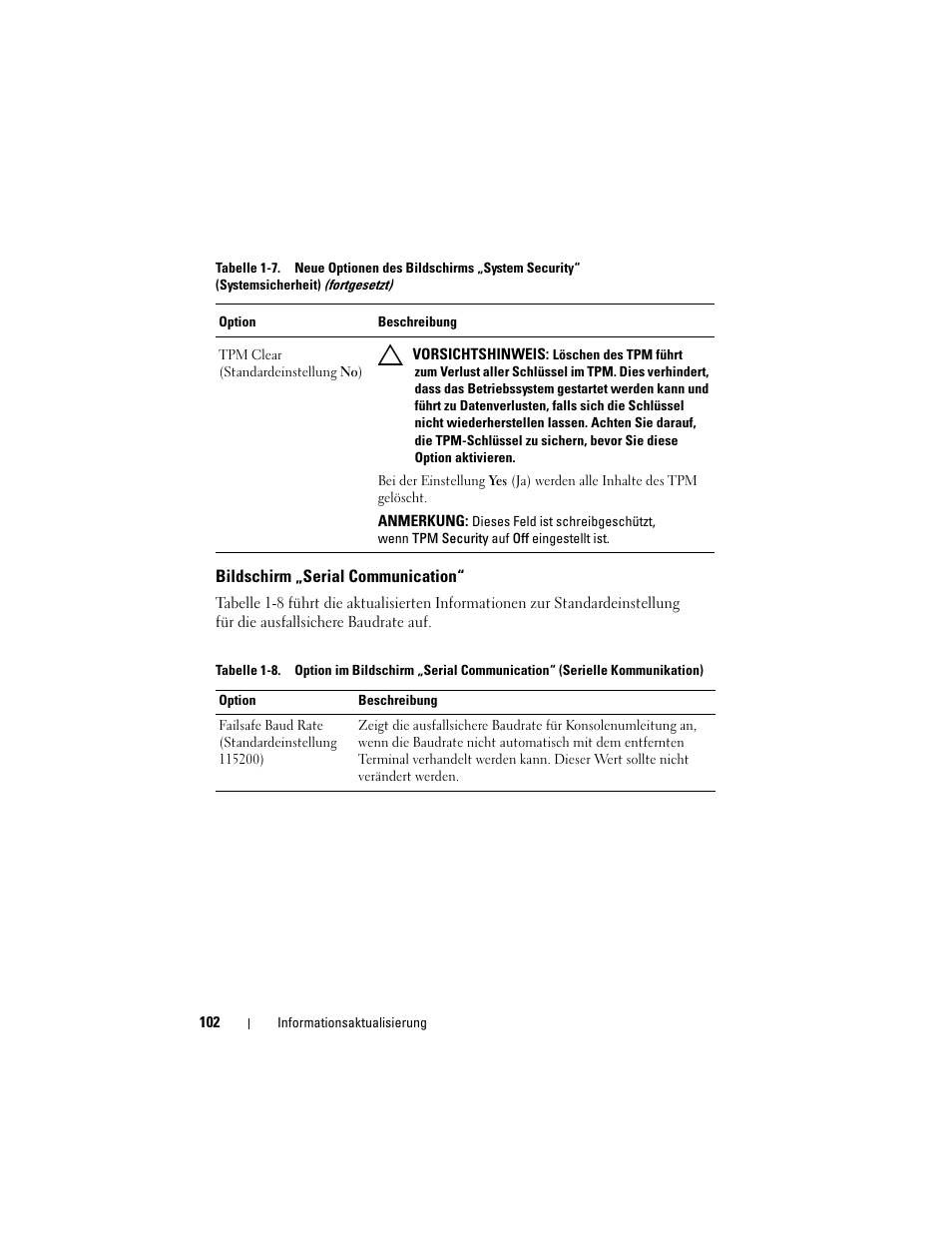 Bildschirm „serial communication | Dell POWEREDGE 2950 User Manual | Page 102 / 186