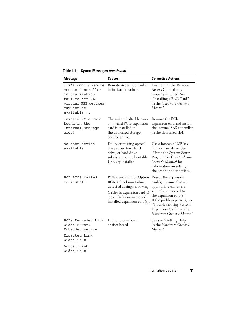 Dell POWEREDGE 2950 User Manual | Page 11 / 186