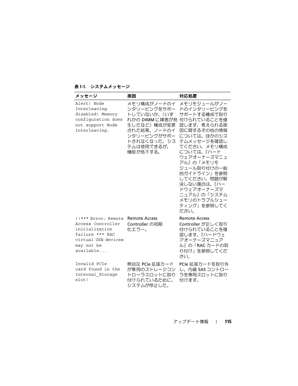 Dell POWEREDGE 2950 User Manual | Page 115 / 186