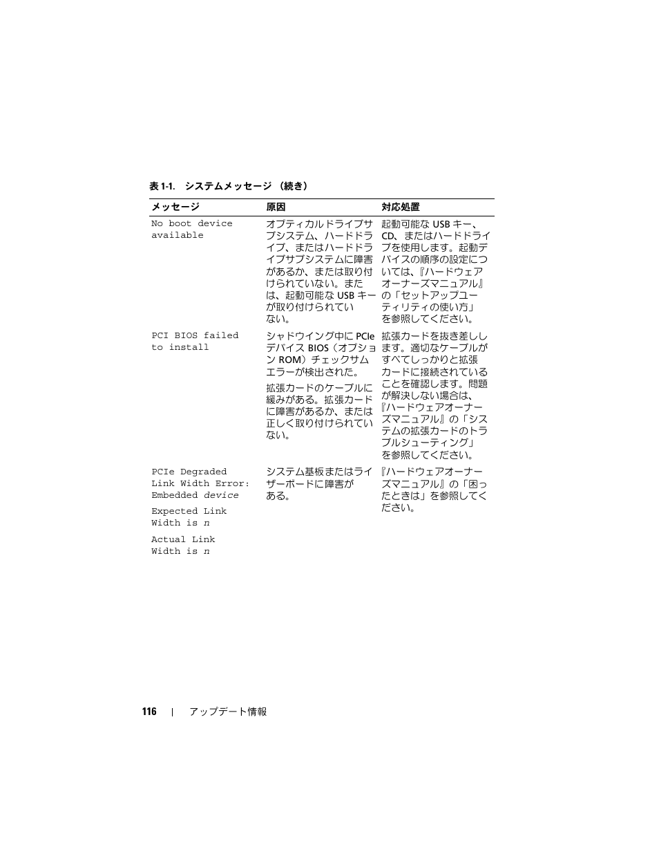 Dell POWEREDGE 2950 User Manual | Page 116 / 186