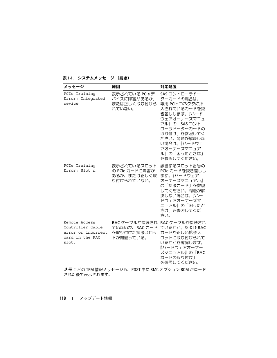 Dell POWEREDGE 2950 User Manual | Page 118 / 186