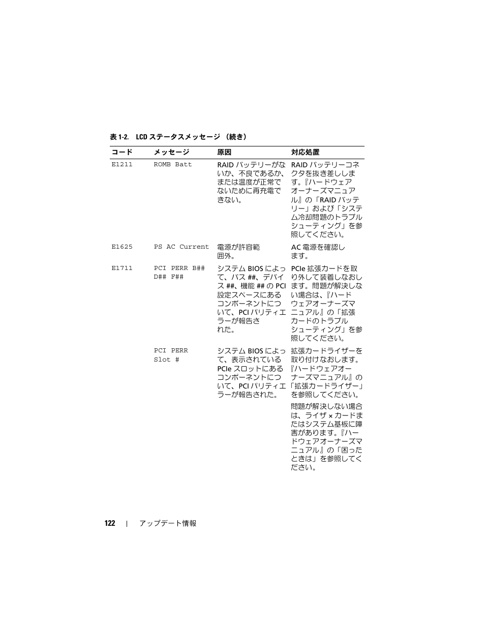 Dell POWEREDGE 2950 User Manual | Page 122 / 186