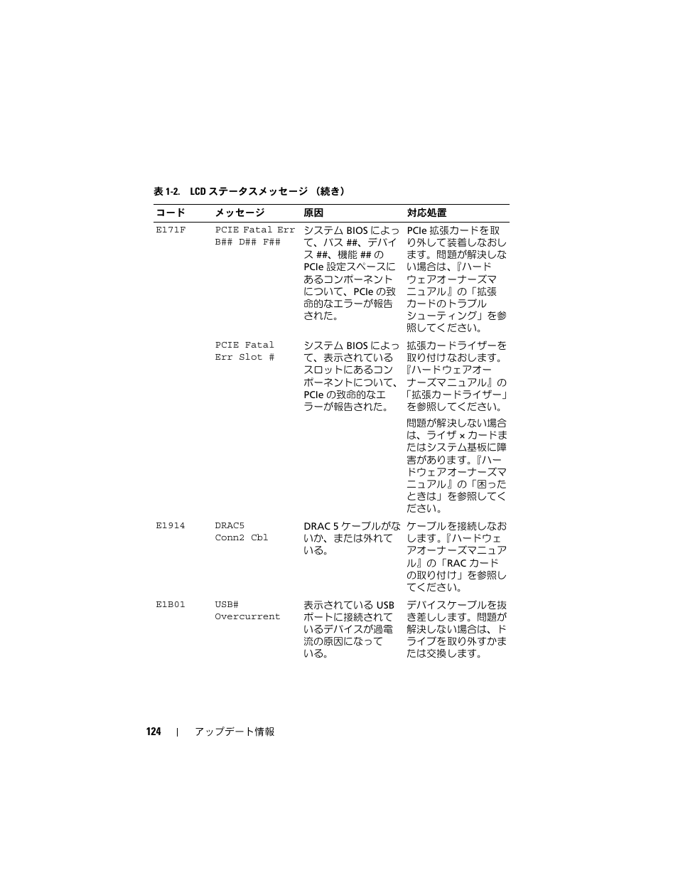 Dell POWEREDGE 2950 User Manual | Page 124 / 186