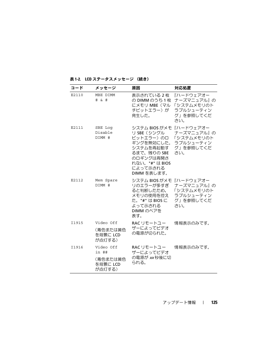 Dell POWEREDGE 2950 User Manual | Page 125 / 186