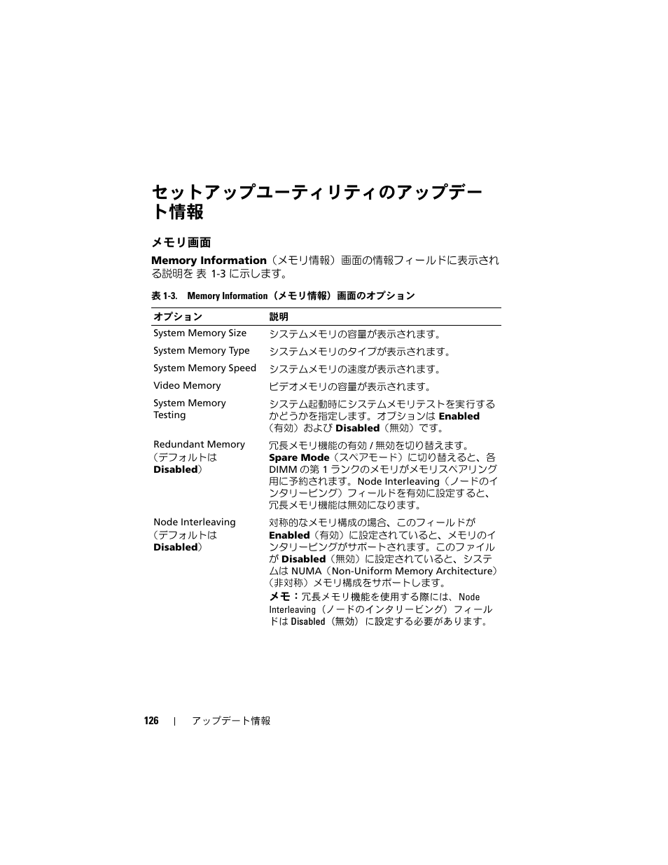 セットアップユーティリティのアップデー ト情報, メモリ画面, セットアップユーティリティのアップデー | Dell POWEREDGE 2950 User Manual | Page 126 / 186