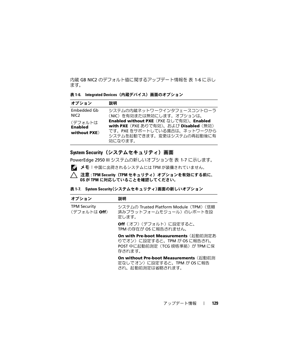 System security（システムセキュリティ）画面, System security, システムセキュリティ | Dell POWEREDGE 2950 User Manual | Page 129 / 186