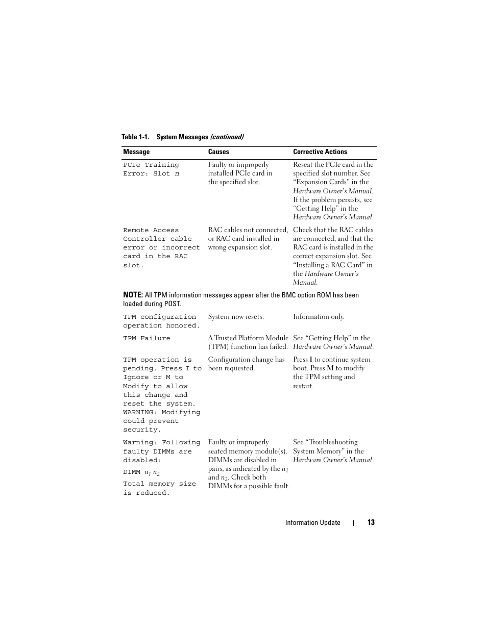 Dell POWEREDGE 2950 User Manual | Page 13 / 186